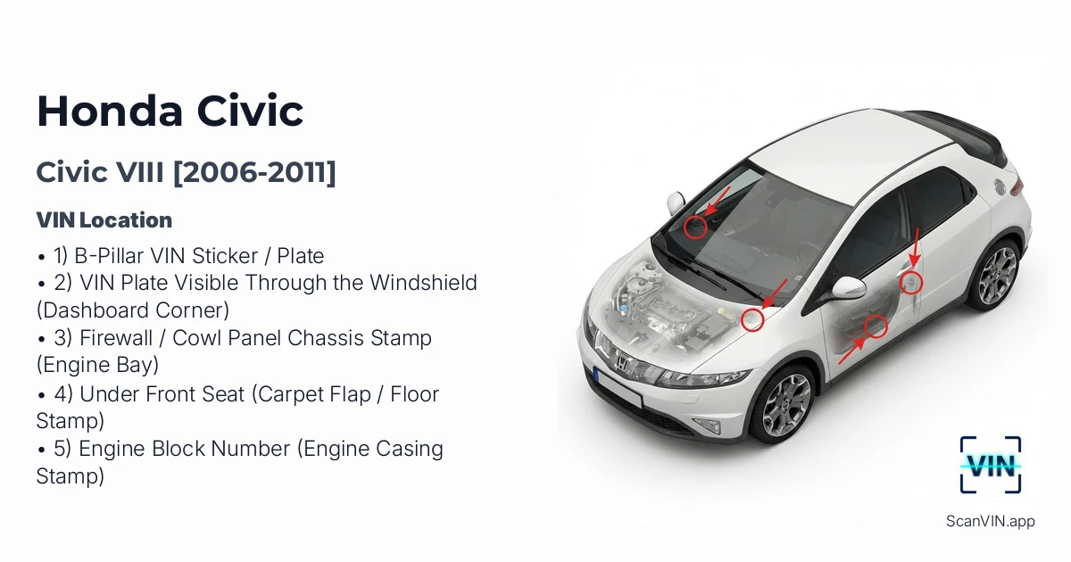 Honda Civic VIII 2006 2011