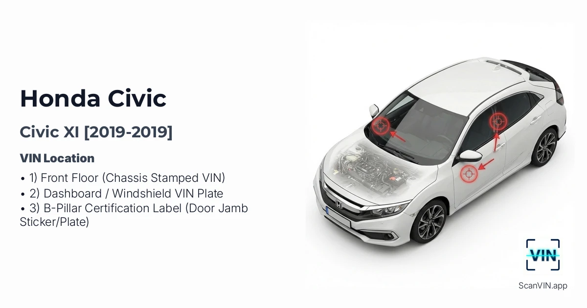 Honda Civic XI 2019 2019