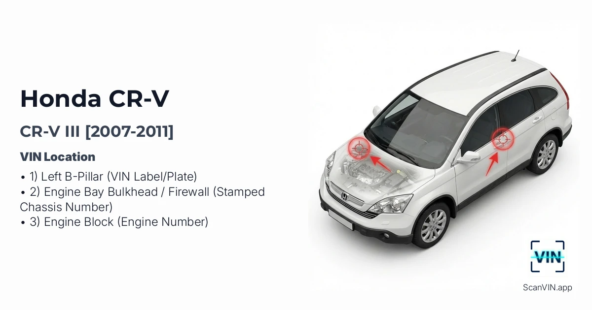 Honda Cr V III 2007 2011