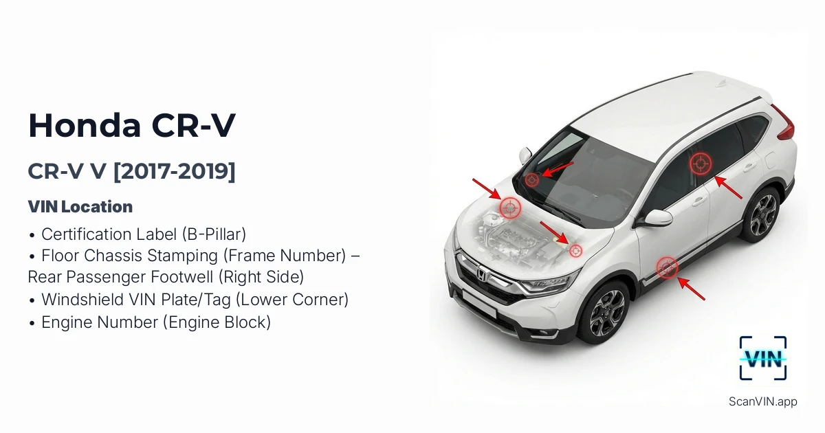 Honda Cr V V 2017 2019