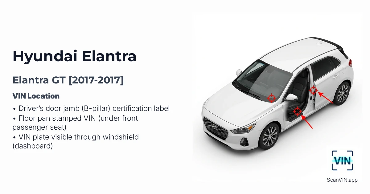 Hyundai Elantra Gt 2017 2017