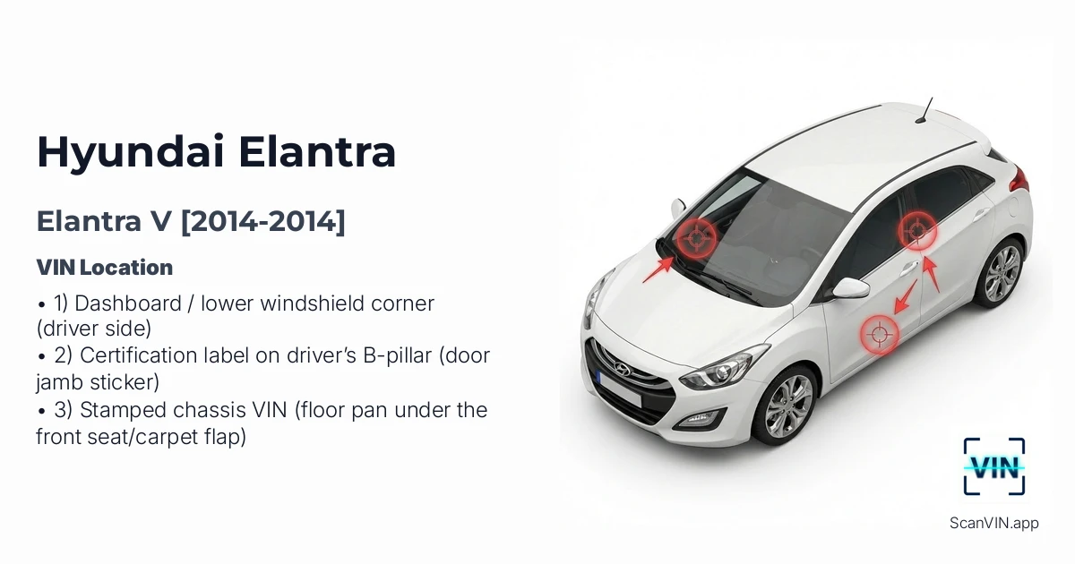 Hyundai Elantra V 2014 2014