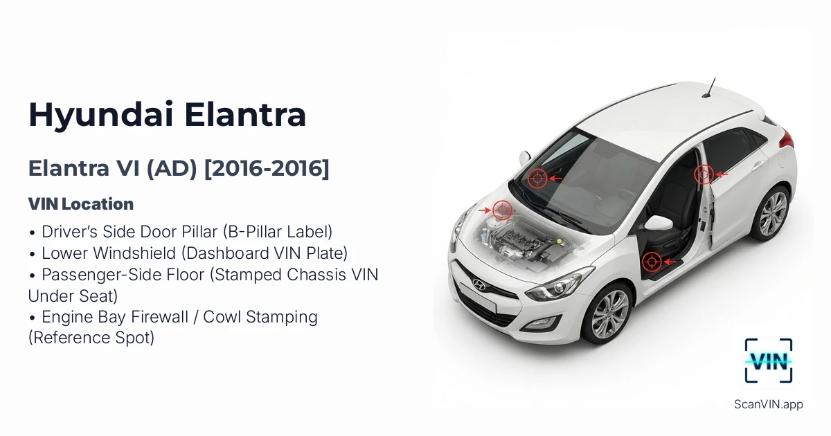 Hyundai Elantra VI Ad 2016 2016