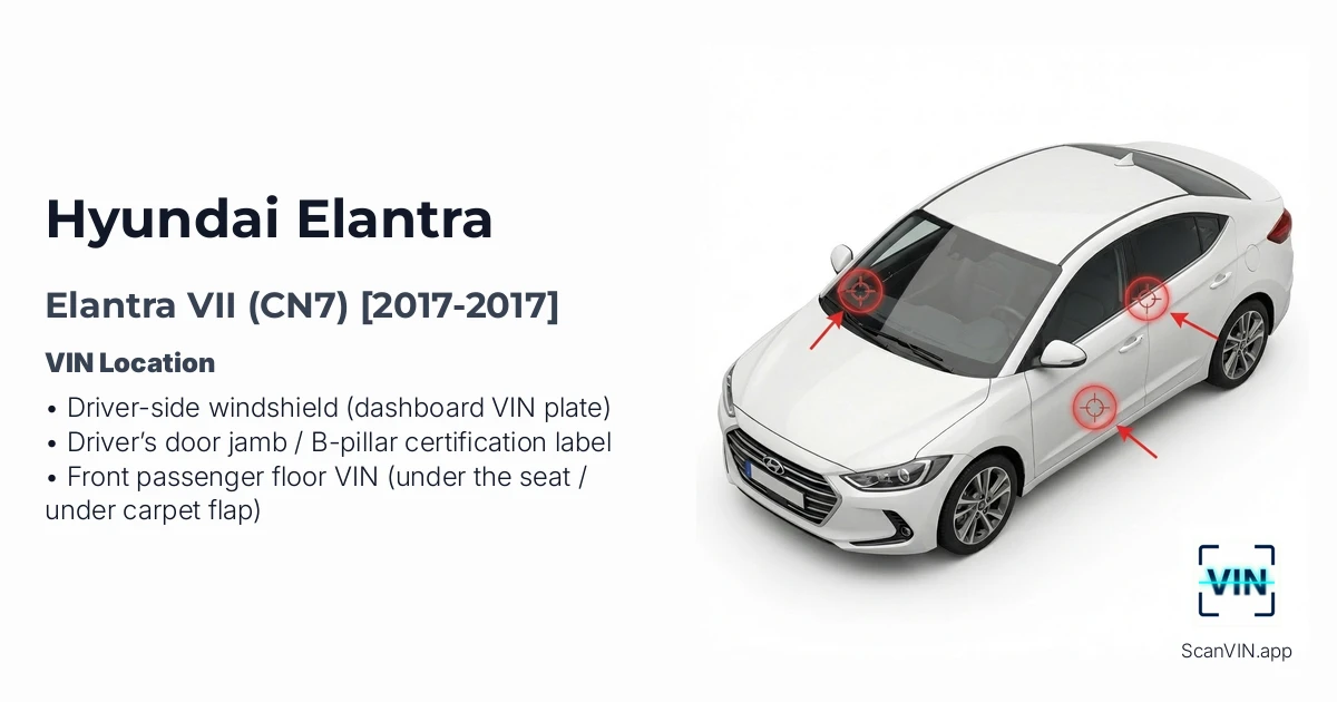 Hyundai Elantra VII Cn7 2017 2017