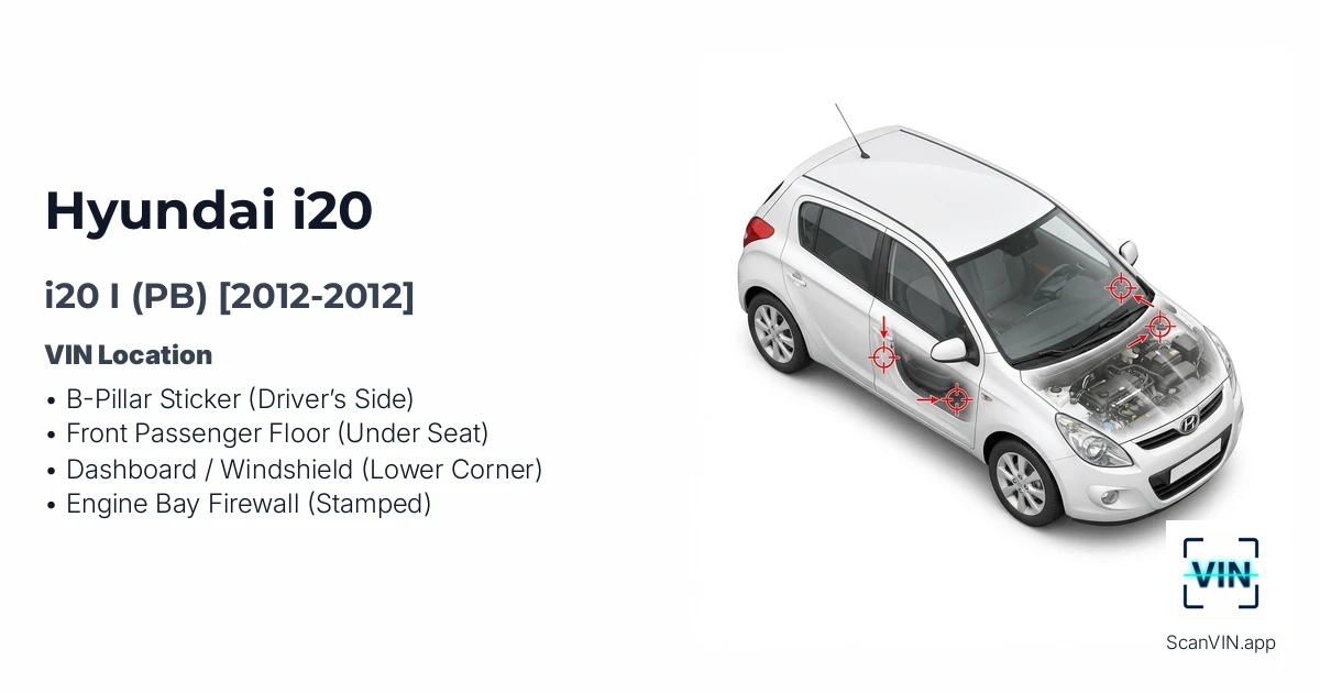 Hyundai I20 I Pb 2012 2012