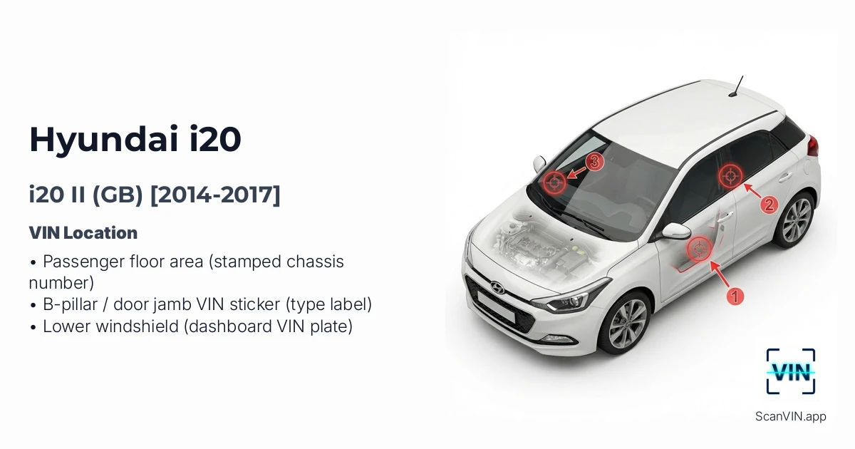 Hyundai I20 II Gb 2014 2017