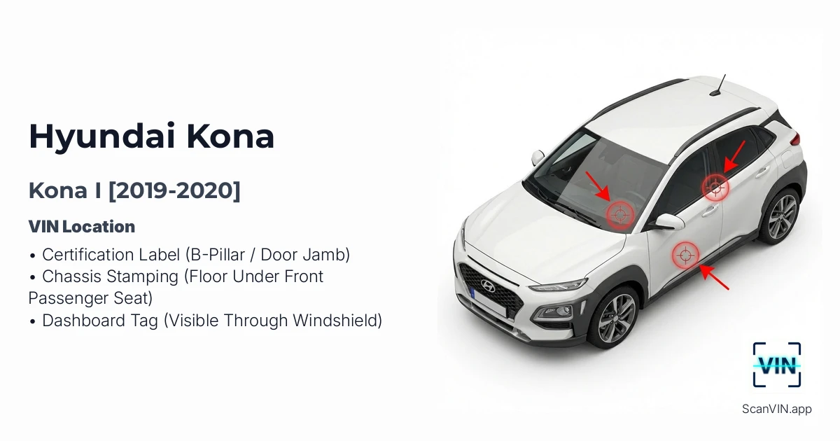 Hyundai Kona I 2019 2020