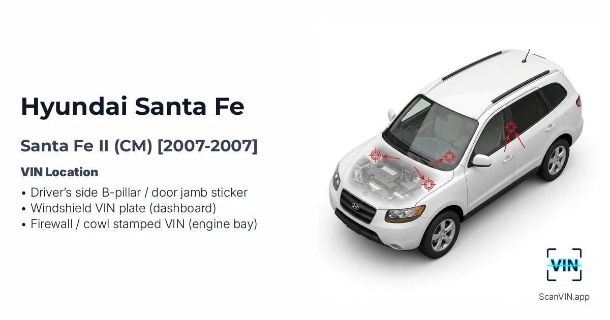 Hyundai Santa Fe II CM 2007 2007