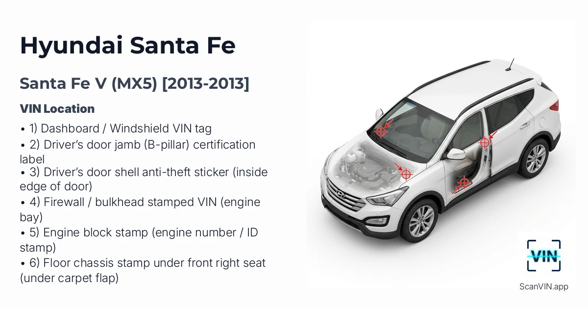 Hyundai Santa Fe V Mx5 2013 2013