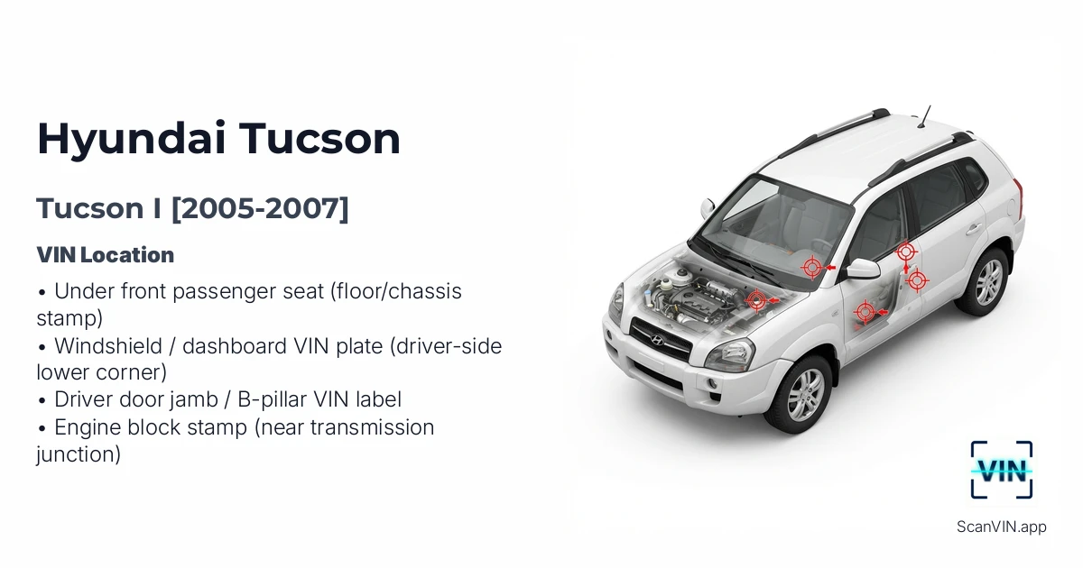 Hyundai Tucson I 2005 2007