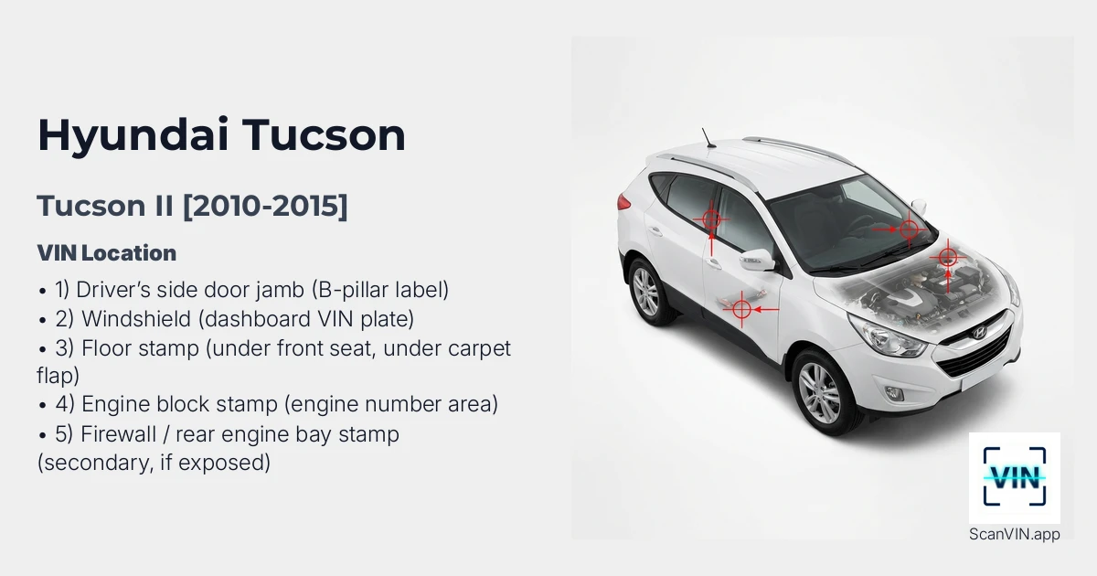 Hyundai Tucson II 2010 2015