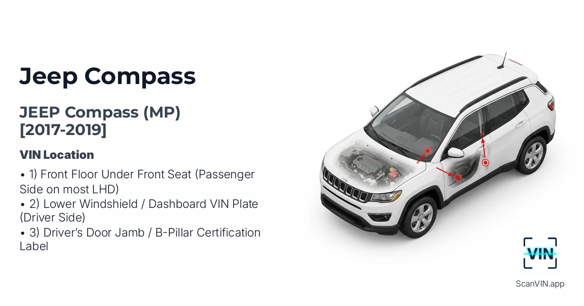 Jeep Compass Mp 2017 2019