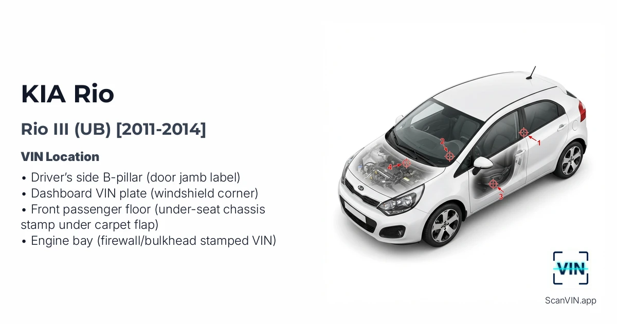 Kia Rio III Ub 2011 2014