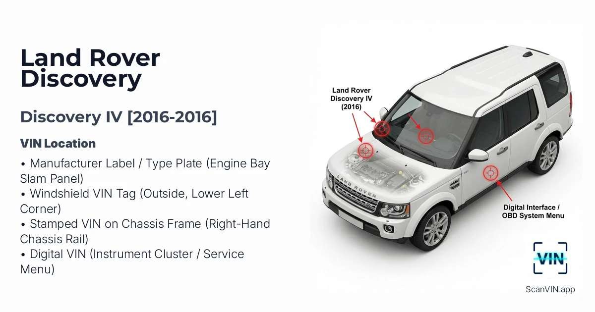Land-rover Discovery IV 2016 2016