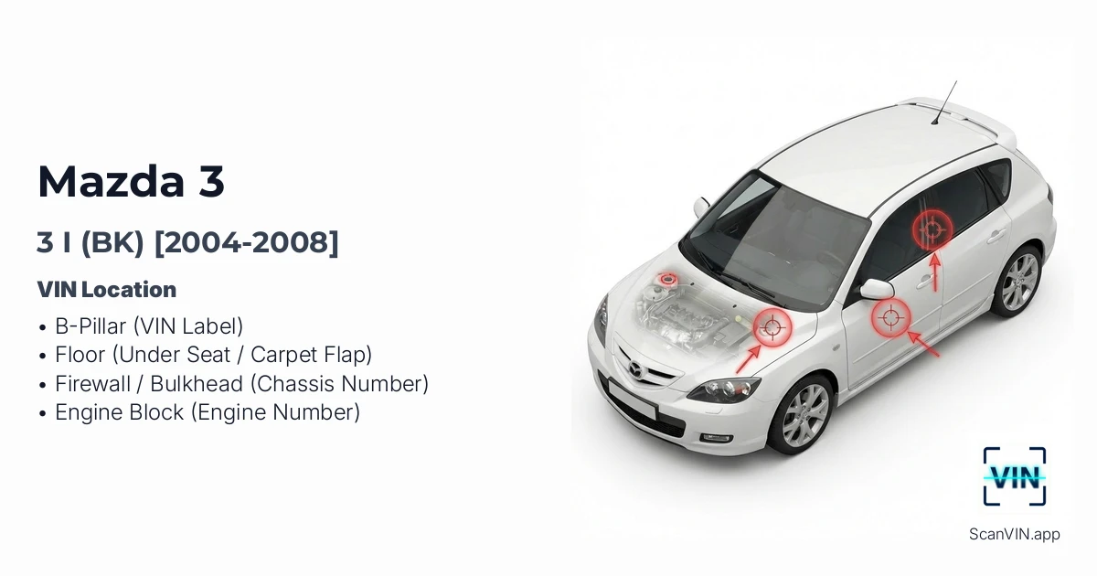 Mazda 3 I Bk 2004 2008