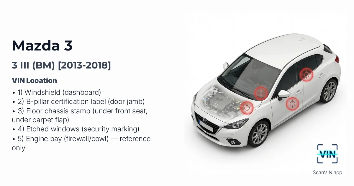 Mazda 3 III Bm 2013 2018