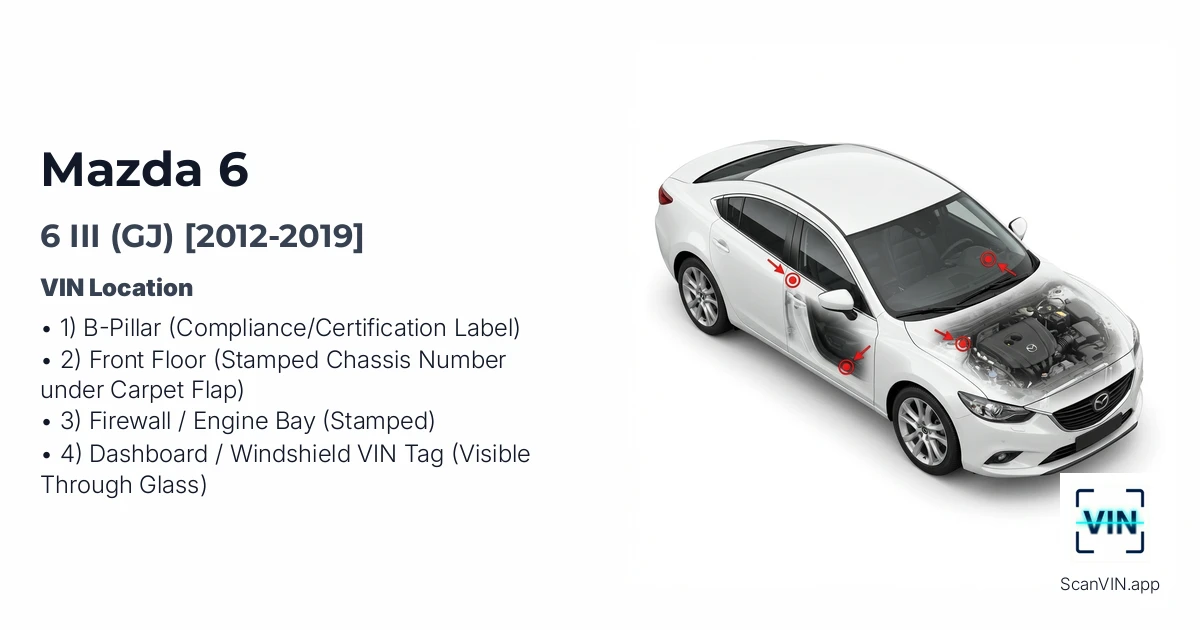 Mazda 6 III Gj 2012 2019