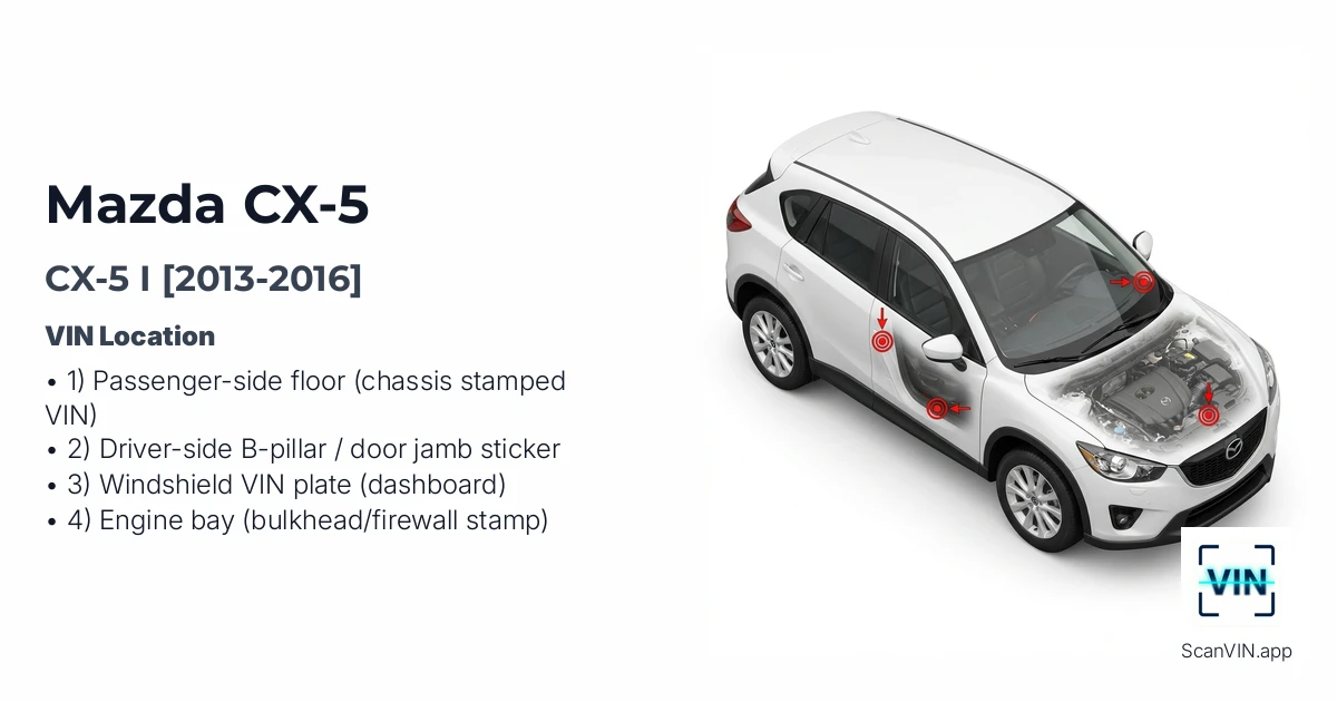 Mazda Cx 5 I 2013 2016