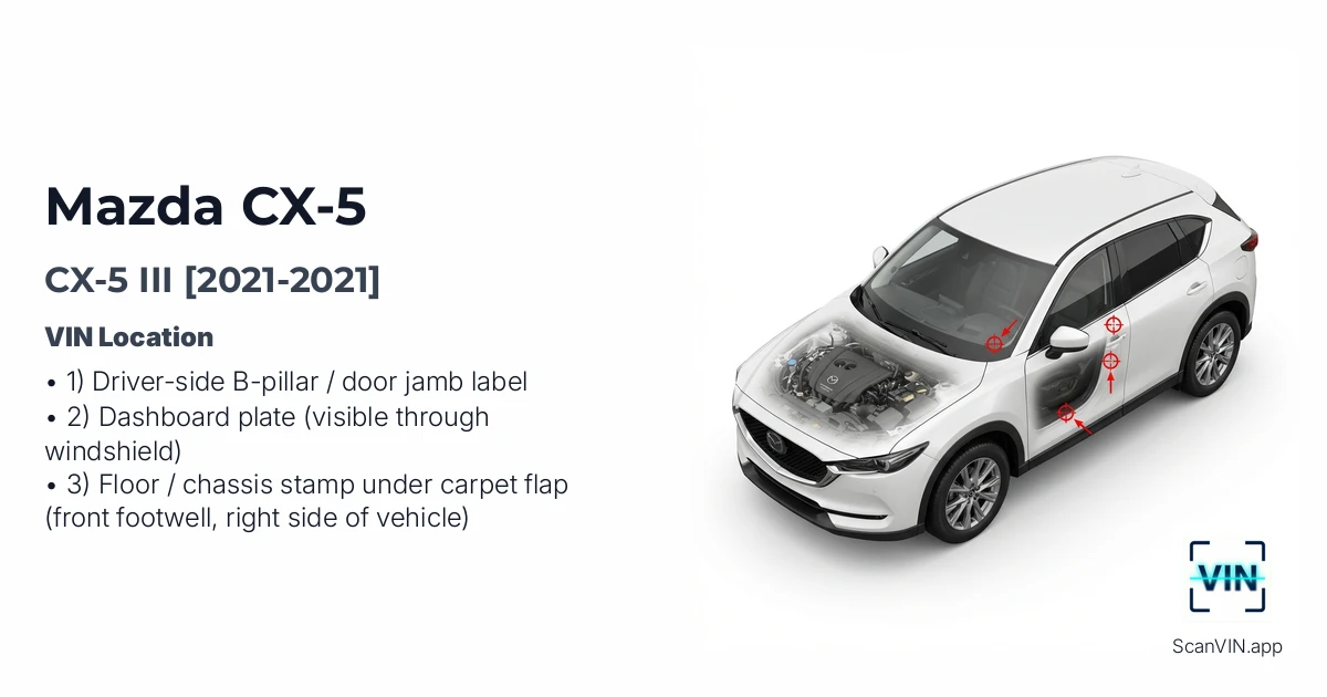 Mazda Cx 5 III 2021 2021