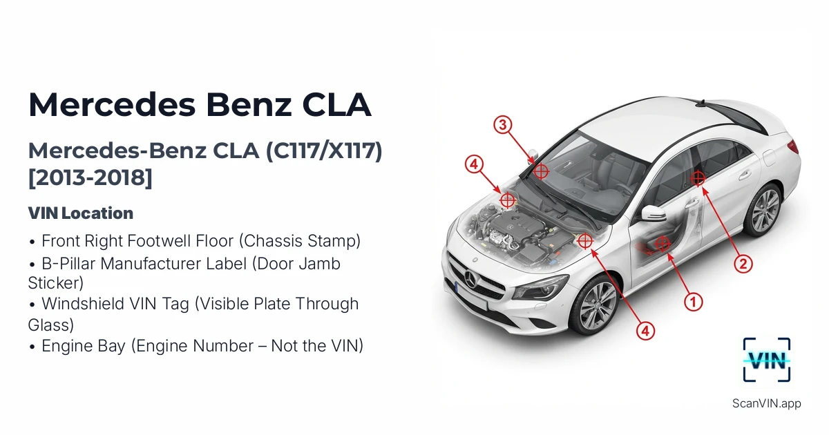 Mercedes-benz Cla C117x117 2013 2018