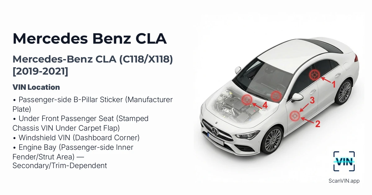 Mercedes-benz Cla C118x118 2019 2021
