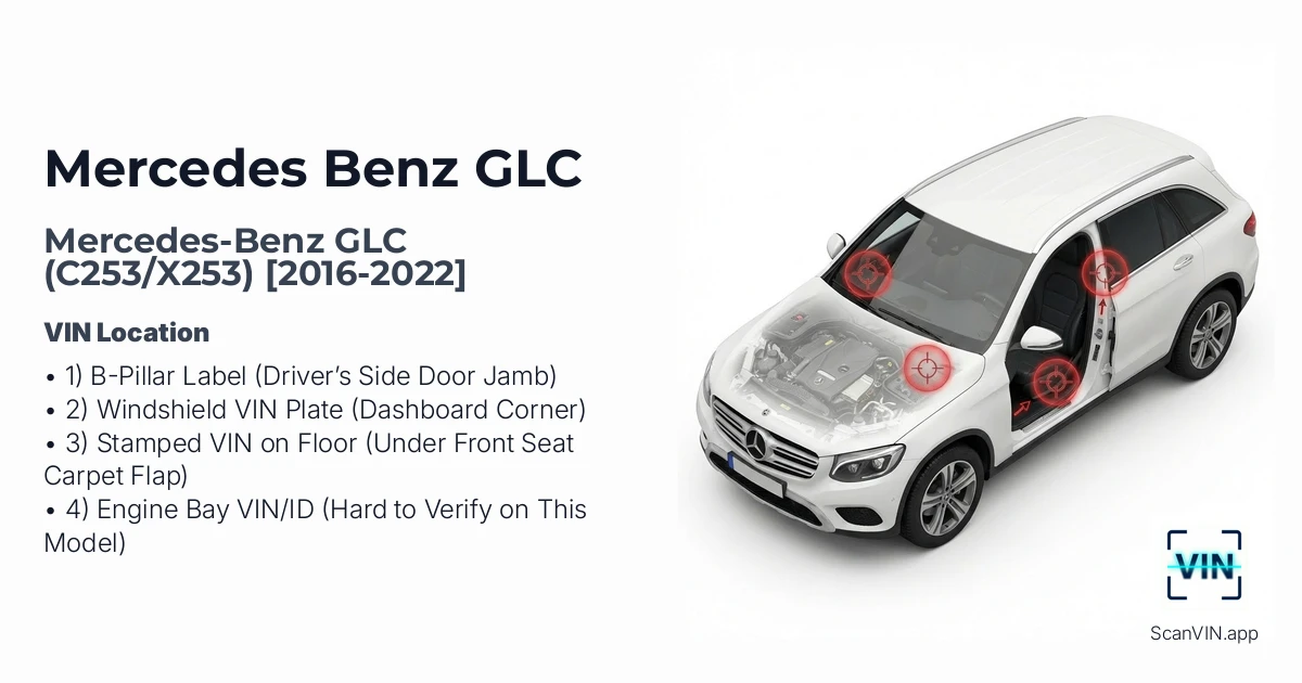 Mercedes-benz Glc C253x253 2016 2022