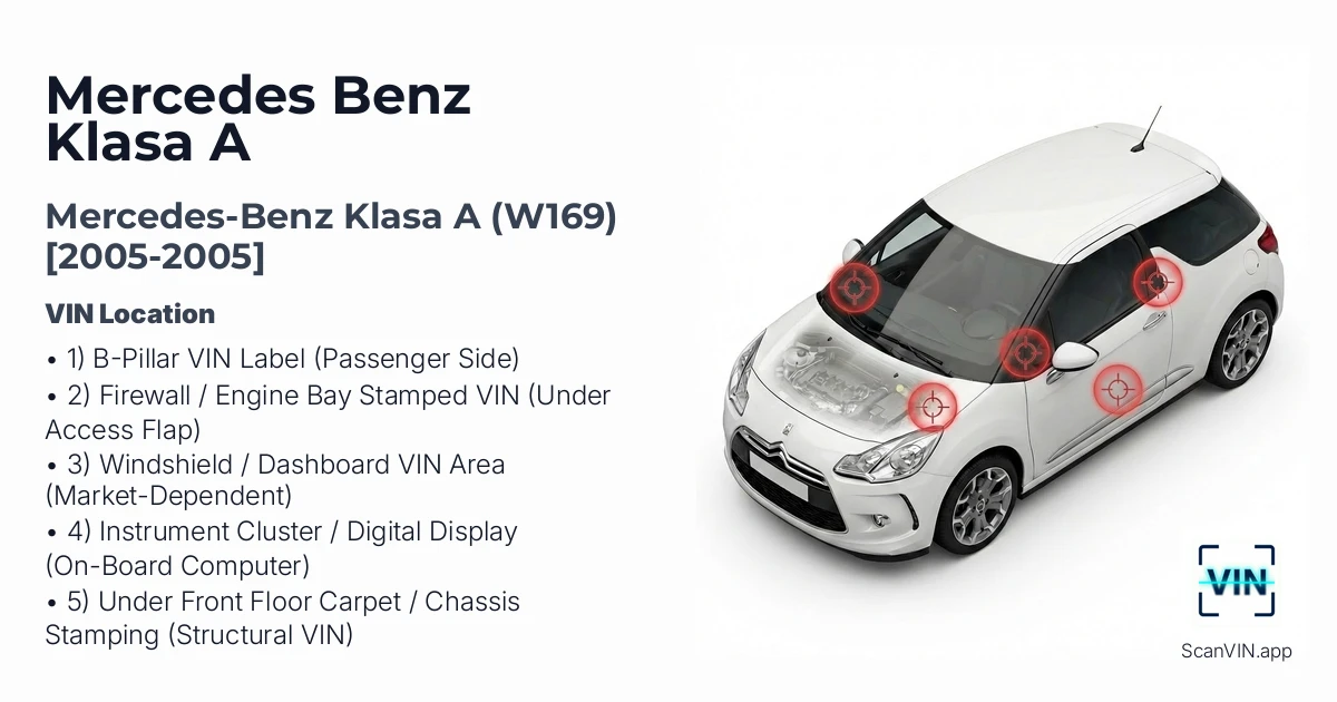 Mercedes-benz Klasa A W169 2005 2005