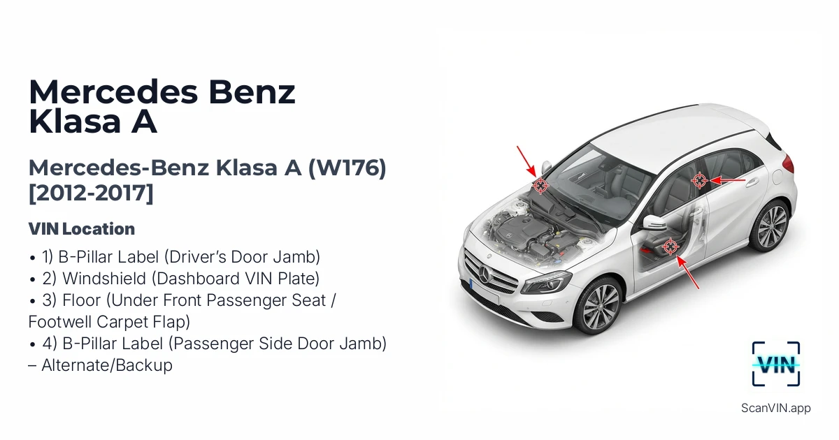 Mercedes-benz Klasa A W176 2012 2017