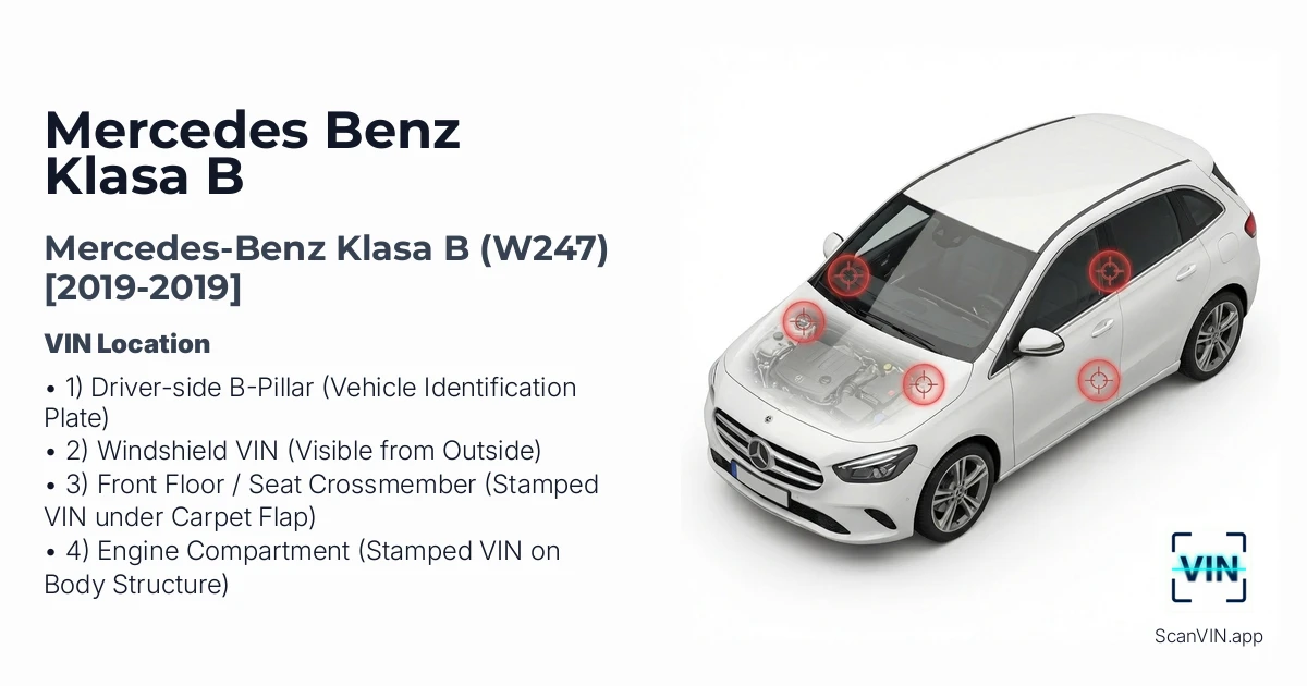 Mercedes-benz Klasa B W247 2019 2019