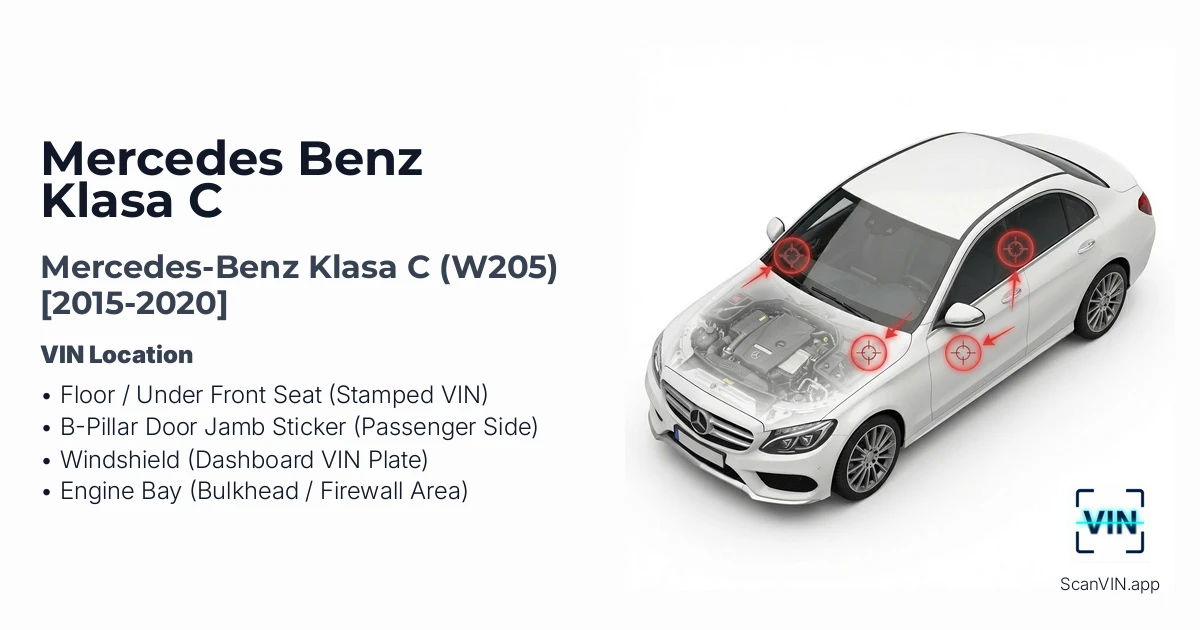 Mercedes-benz Klasa C W205 2015 2020