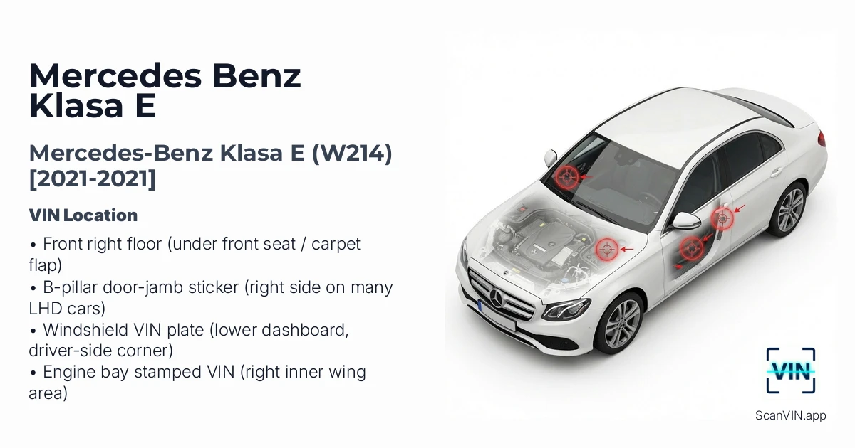 Mercedes-benz Klasa E W214 2021 2021