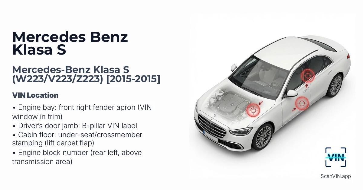 Mercedes-benz Klasa S W223v223z223 2015 2015