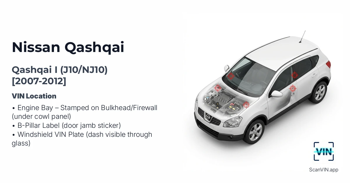 Nissan Qashqai I J10nj10 2007 2012