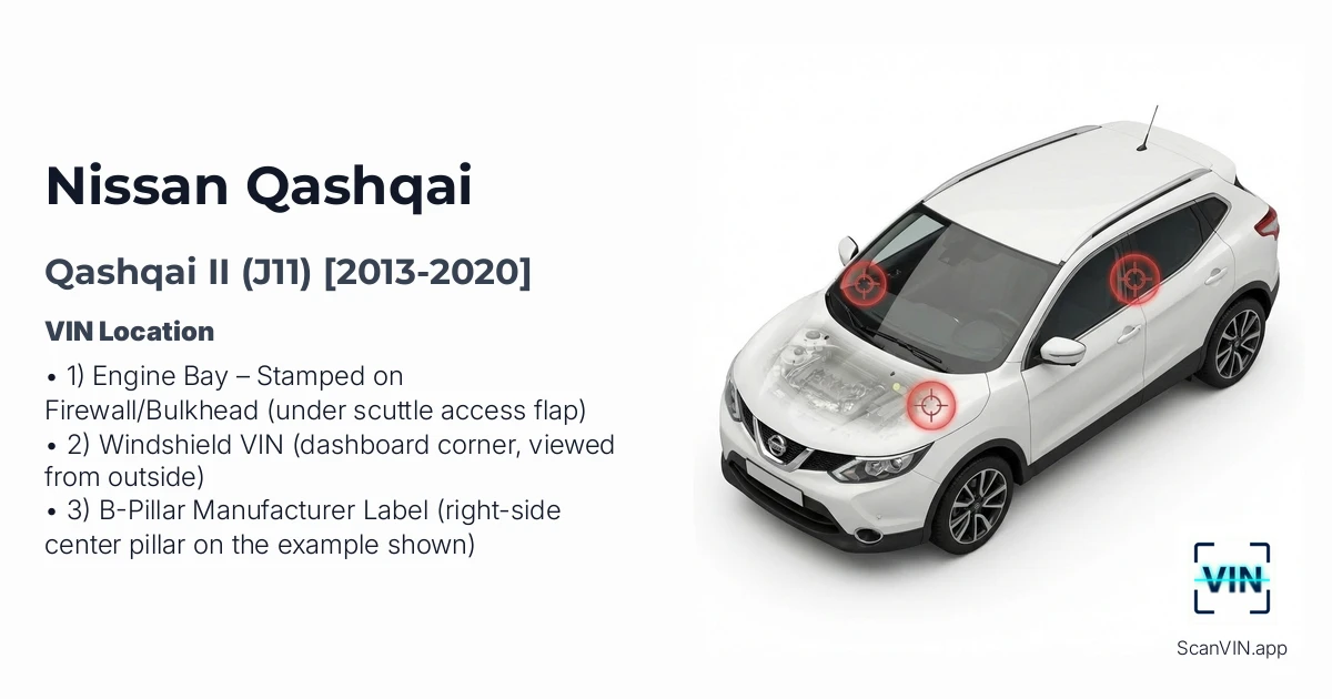 Nissan Qashqai II J11 2013 2020