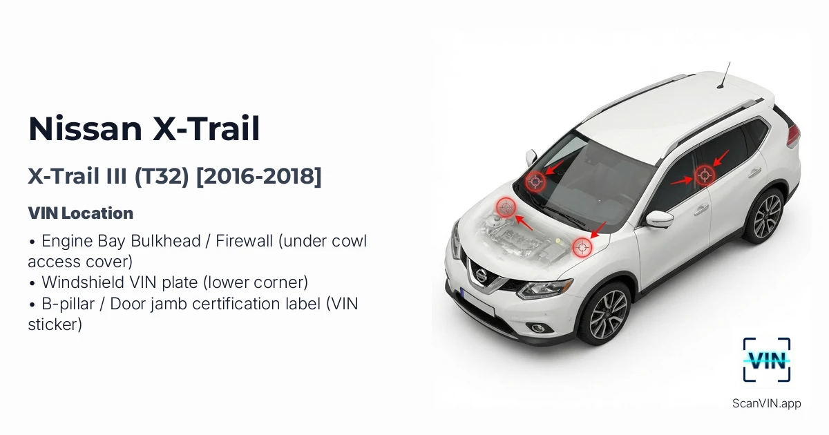 Nissan X Trail III T32 2016 2018