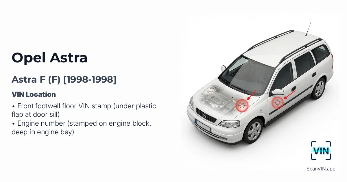 Opel Astra F F 1998 1998