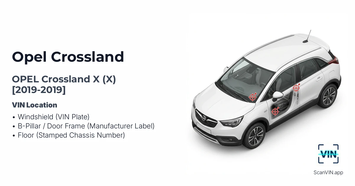 Opel Crossland X X 2019 2019