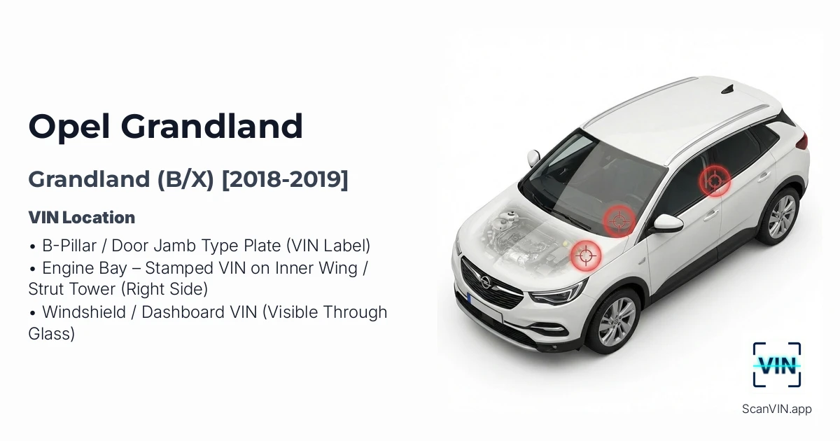 Opel Grandland Bx 2018 2019