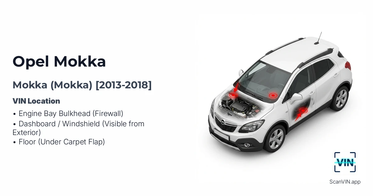 Opel Mokka Mokka 2013 2018