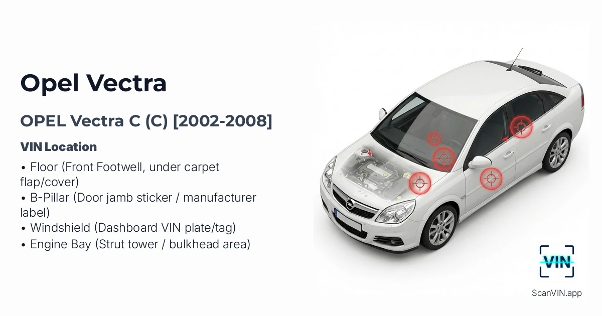 Opel Vectra C C 2002 2008