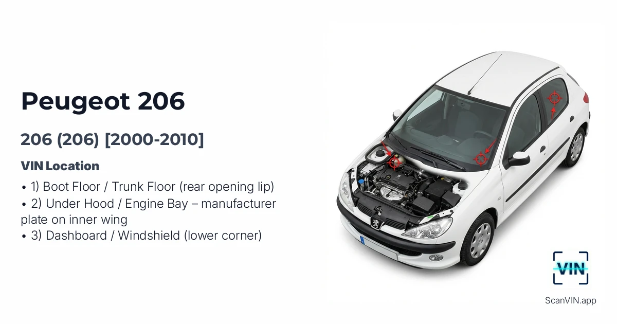 Peugeot 206 206 2000 2010