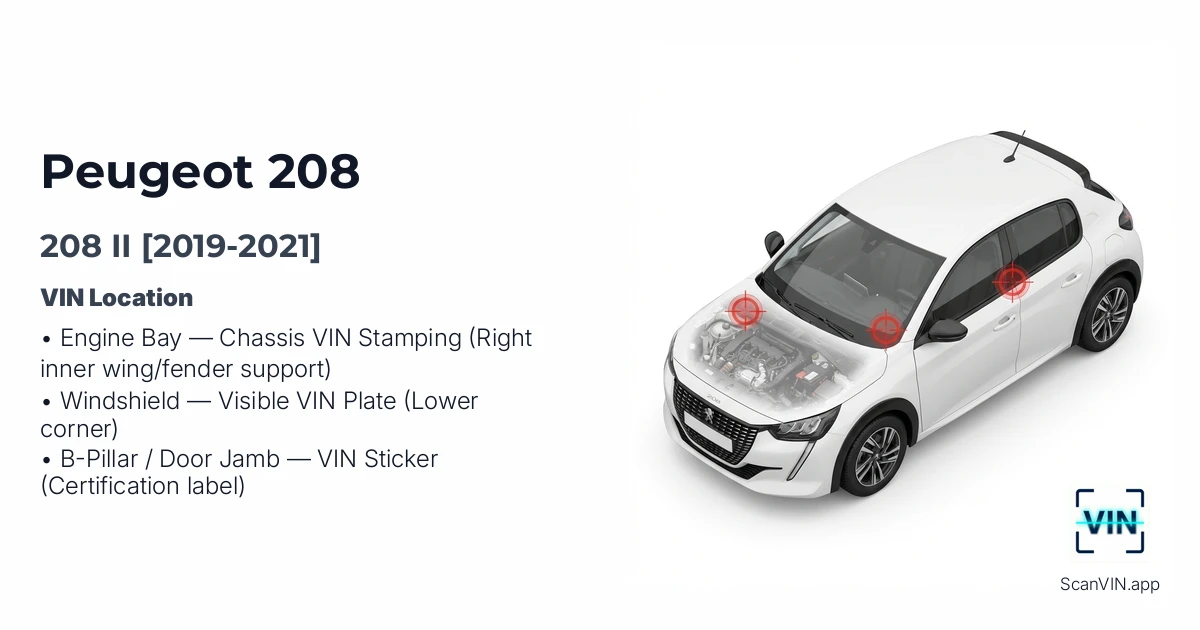 Peugeot 208 II 2019 2021
