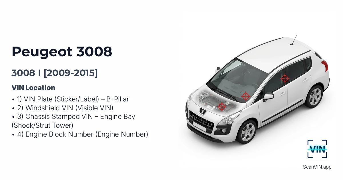 Peugeot 3008 I 2009 2015