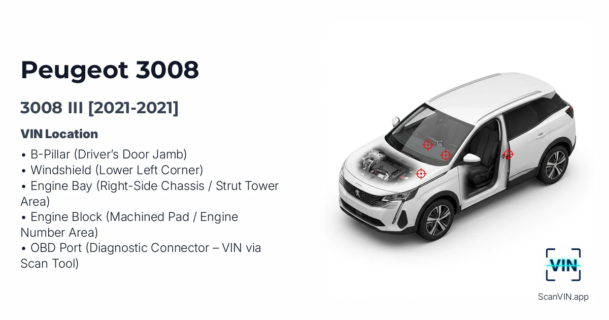 Peugeot 3008 III 2021 2021
