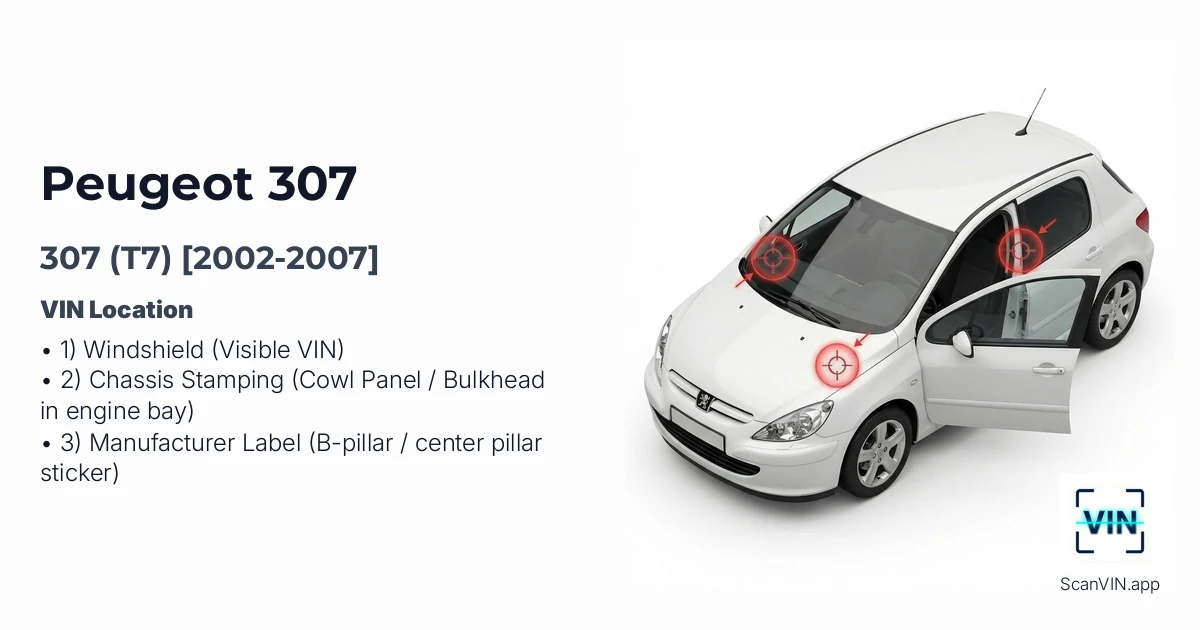 Peugeot 307 T7 2002 2007