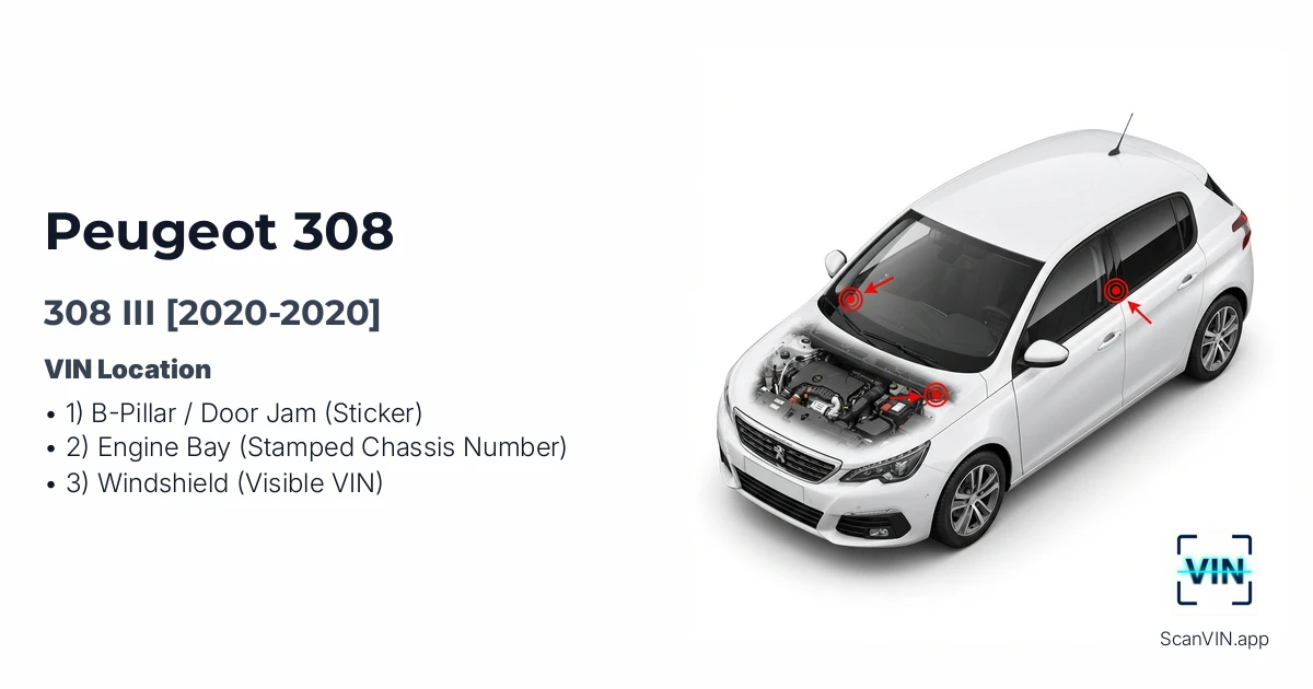 Peugeot 308 III 2020 2020