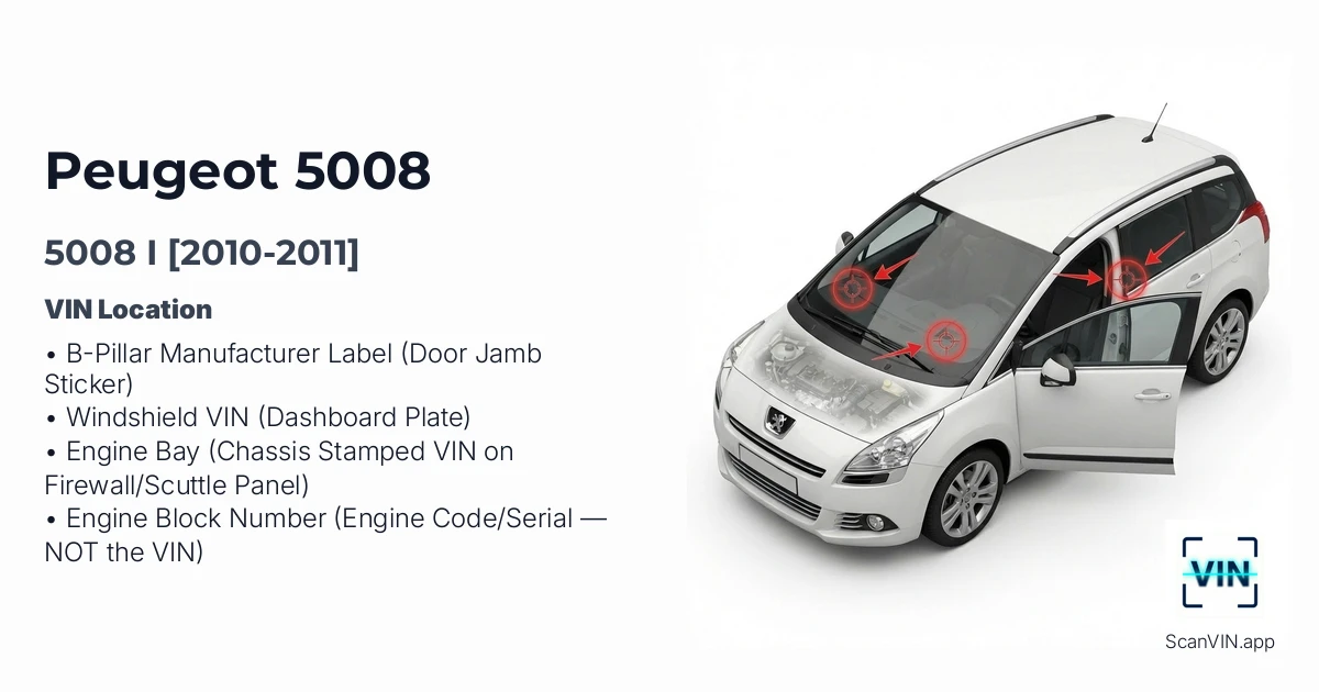 Peugeot 5008 I 2010 2011