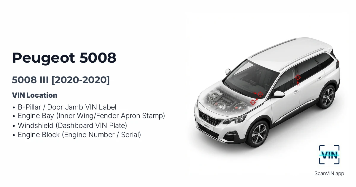 Peugeot 5008 III 2020 2020