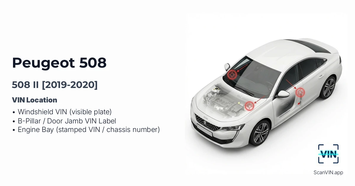 Peugeot 508 II 2019 2020