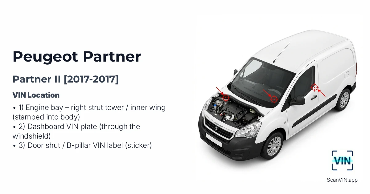 Peugeot Partner II 2017 2017